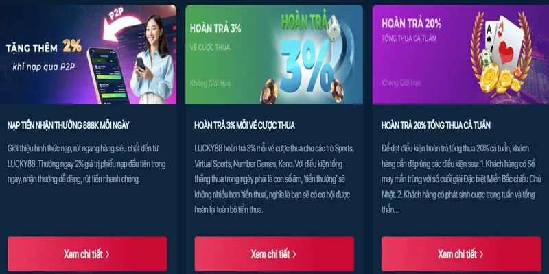 Slot 3D & Chủ Đề Độc Đáo